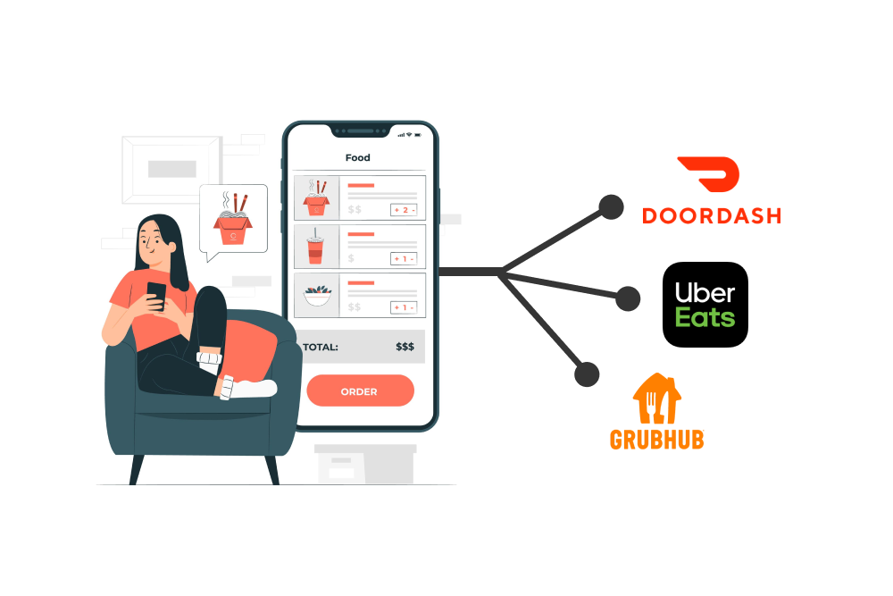 Integrating Online Ordering with Food Delivery