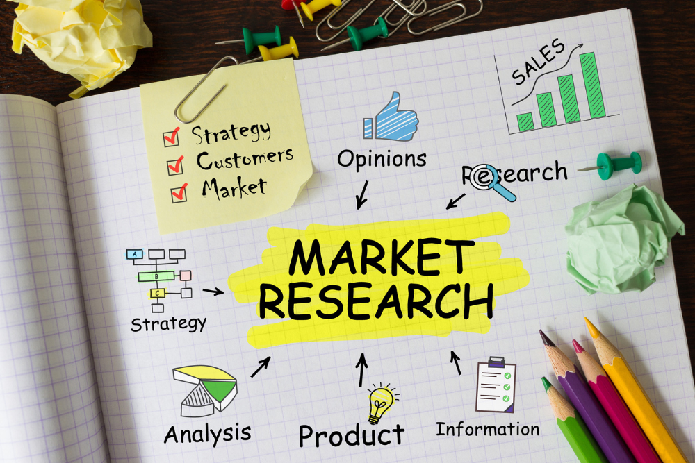 Restaurant Sales Forecasting