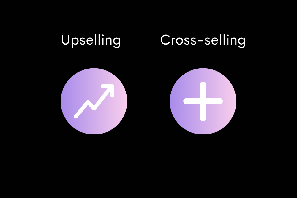 Restaurant Upselling Techniques